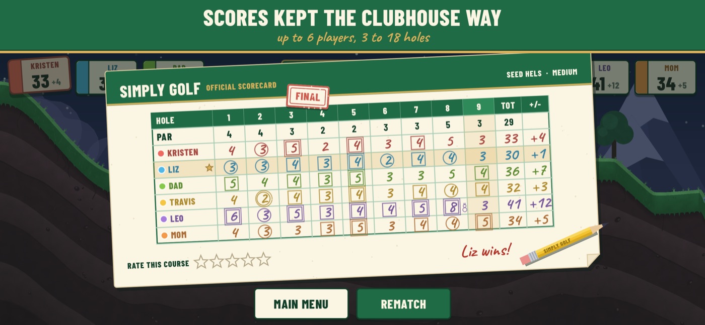 The scorecard at the end of a round
